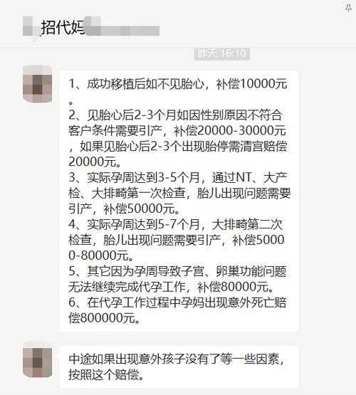 找人代孕多少费用可靠吗