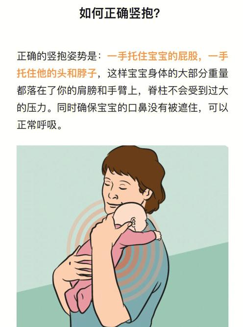 国内助孕宝宝为什么喜欢竖抱