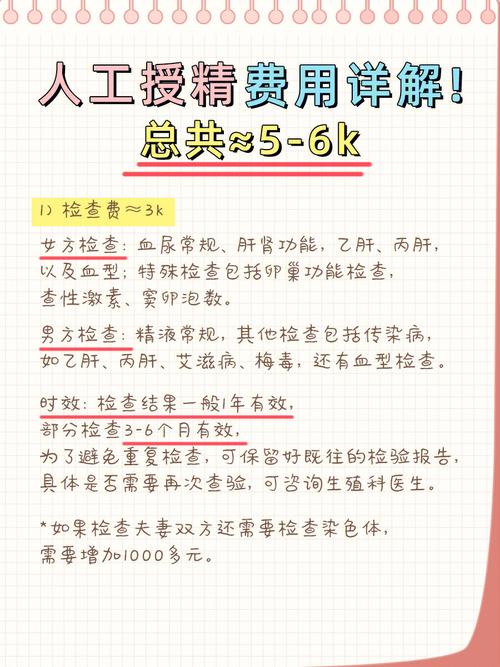 中国代孕要多少费用